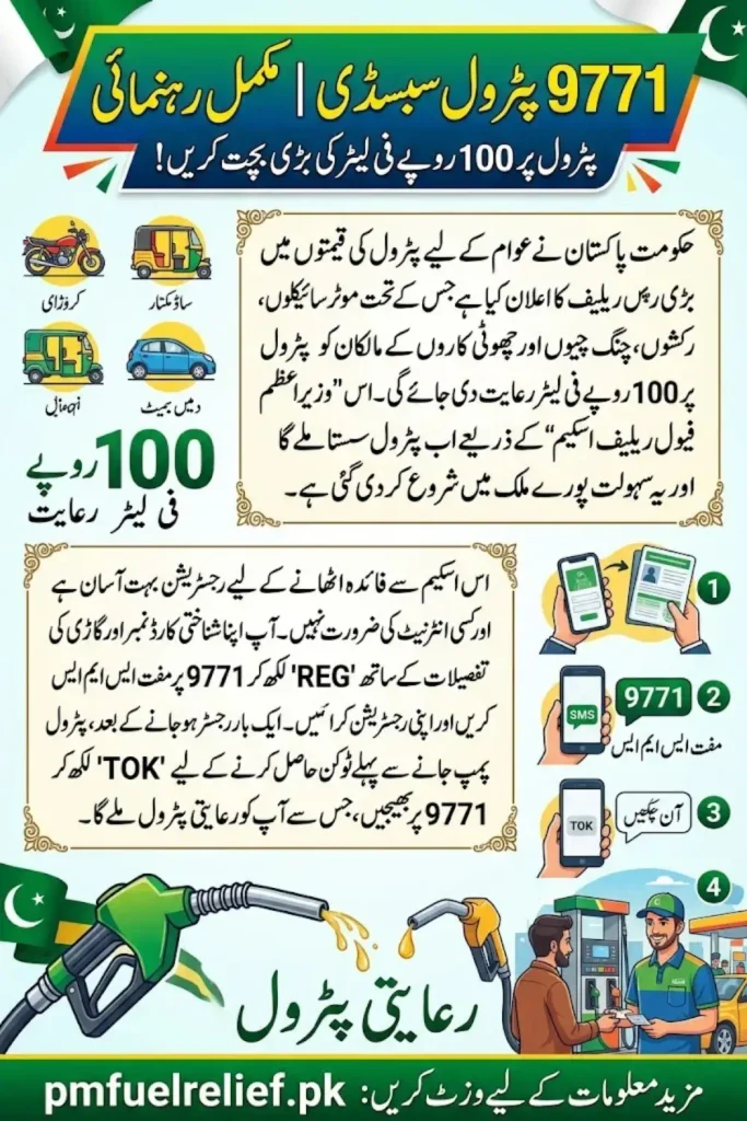 9771 Petrol Subsidy 2026: Online Registration, SMS Method & Complete Guide