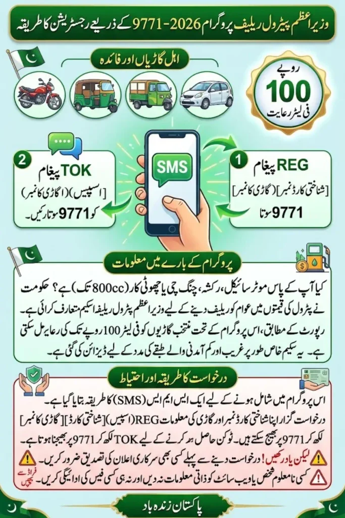 How to Apply for PM Petrol Relief Program 2026 Through 9771