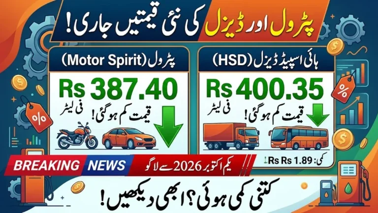 Today Petrol Price in Pakistan – 1 October 2026
