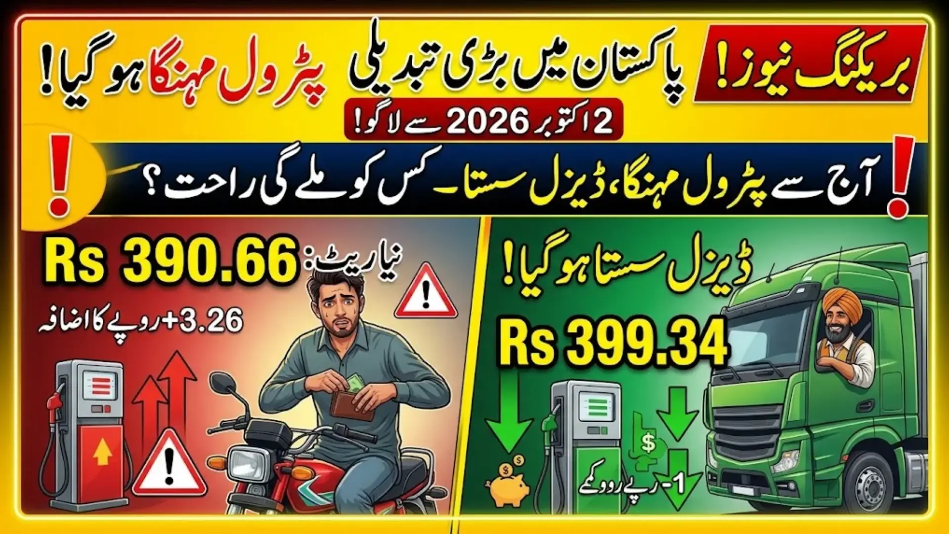 Today Petrol Price in Pakistan – 2 October 2026